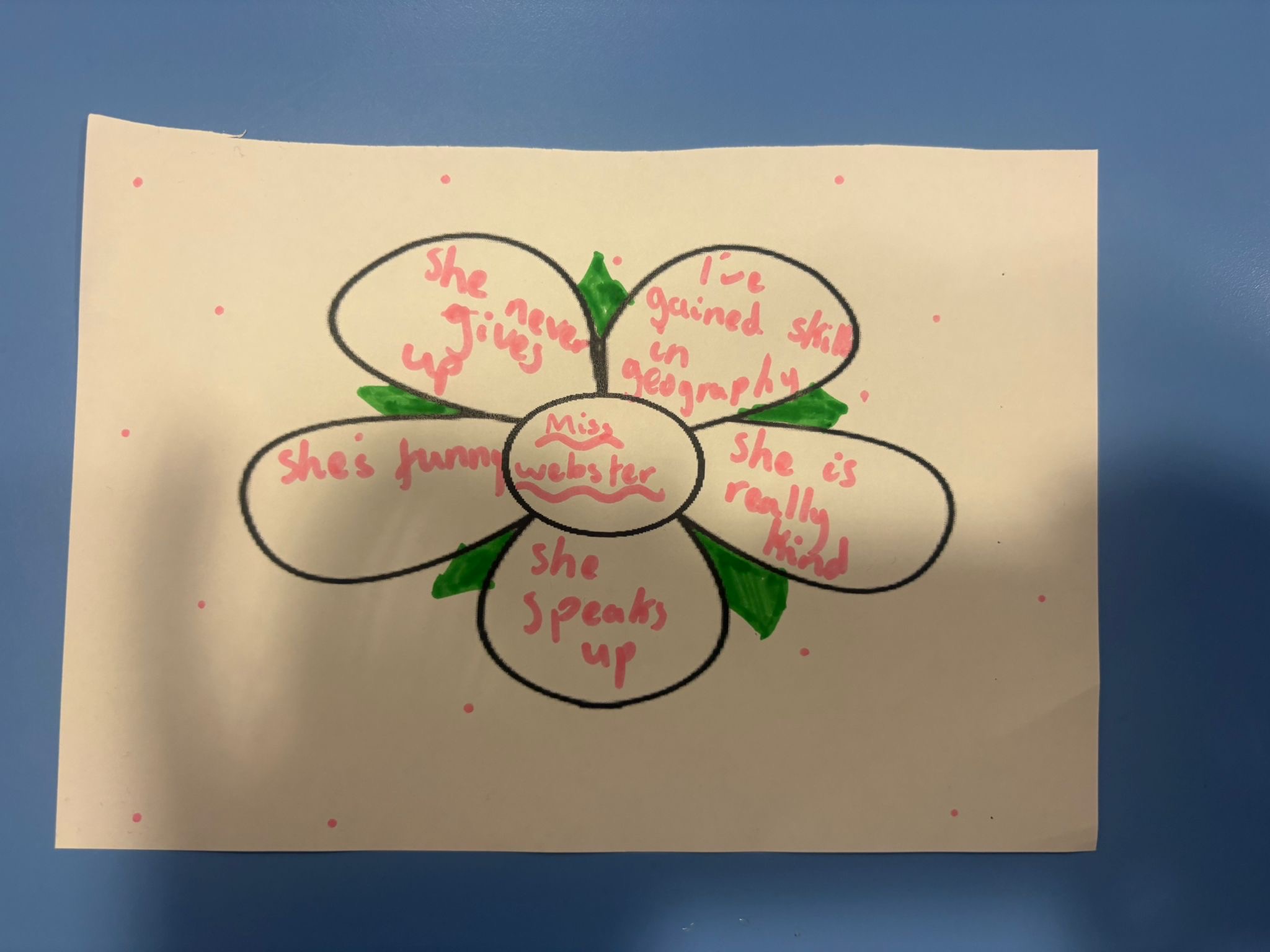 She never gives up,  I have gained skills in geography, she is really kind, She speaks up,S he is funny,  Miss webster